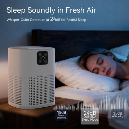 Ouneda Air Purifier for bedroom, air purifier for Home Large Room 1080 sqft with 360° Air Inlet, 3 Speeds, 9 timer, Energy Saving 12W for Home, Office, Living Room for Smoke Pet Dander Odor, White