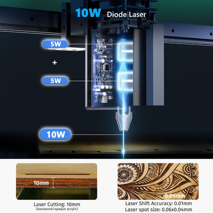 Gluwphy Laser Engraver Machine 10000mW(10W) Enclosed Diode Laser Cutter for Beginner, Class 1 Safety Laser Engraving Machine for Wood, Metal, Acrylic, with Air Assist, Honeycomb, Air Filter, Black