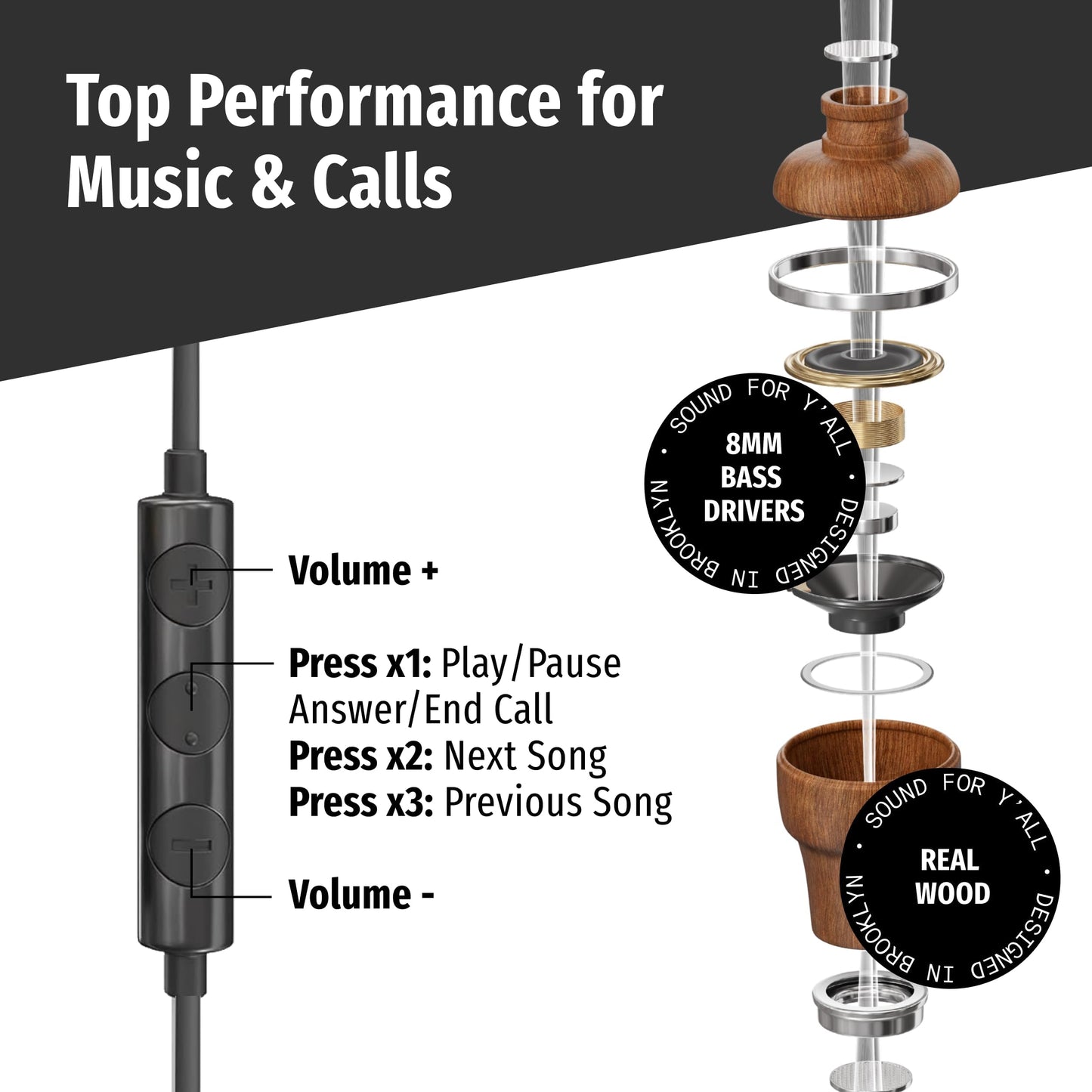 Symphonized Premium Airtube Headphones EMF Earbuds, 3D Sound, Microphone Volume Control, 8mm Bass Drivers Granting High Audio Quality 3.5mm Audio Jack