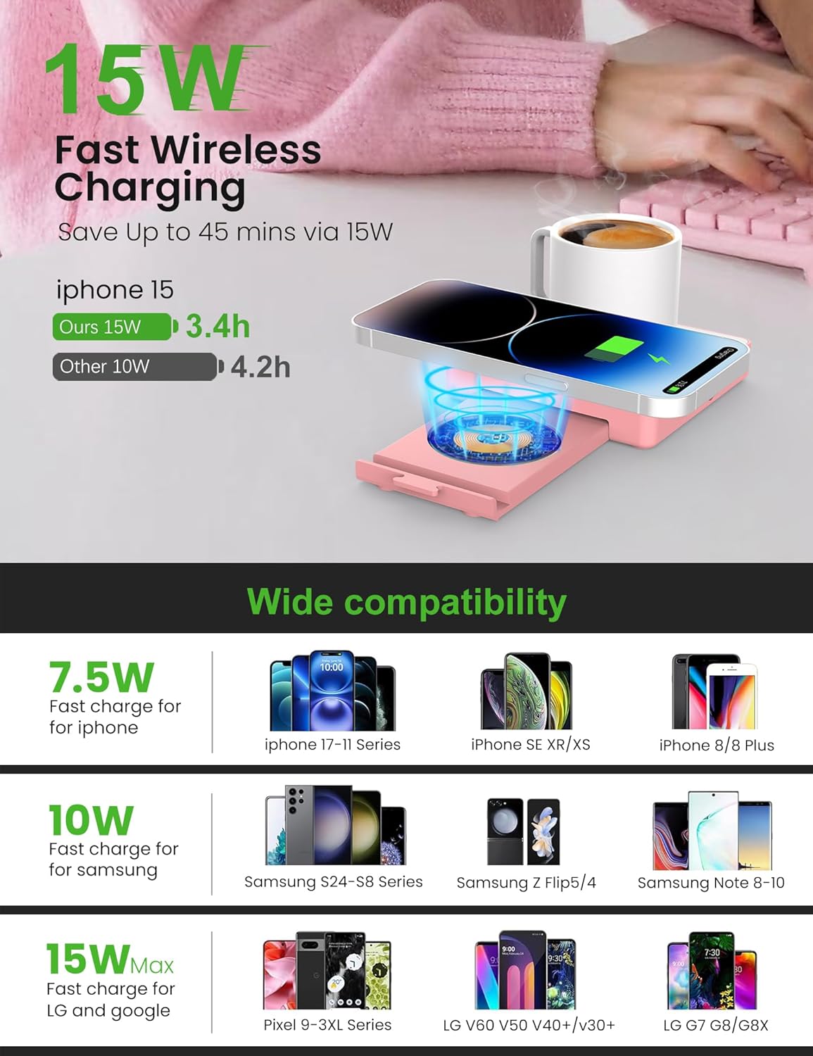 15W 3A 3 Settings 8H Coffee Mug Warmer with Wireless Phone Charger & USB Charging Port, Temp & Auto Shut Off, Candle