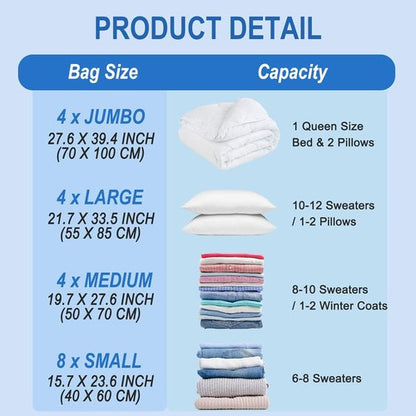 Fygrip Vacuum Storage Bags - Space-Saving Seal Bags with Hand Pump for Clothing & Travel | 20 Combo Set