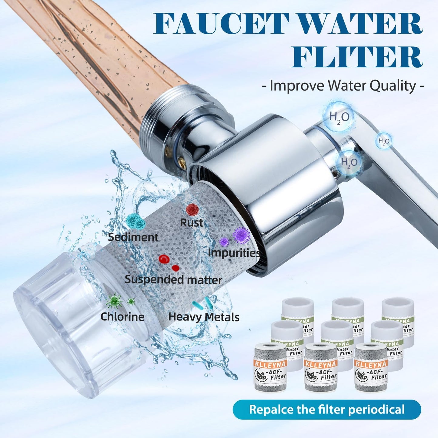 Sink Water-Filter 1080-Rotating Faucet Extender - Kitchen Bathroom Swivel Faucet Aerator, Water Filter with Active Carbon for Water Purifier System & Skin Care, Kitchen Faucet Filter Tap Attachment