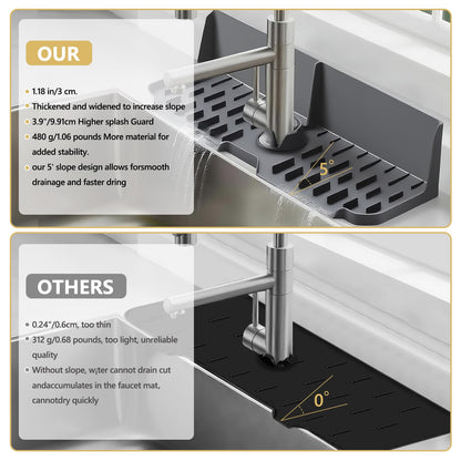 DAECHAO Sink Splash Guard Behind Faucet, Silicone Sink Faucet Drying Mat & Dish Soap Sponge Holder, 17" x 5.5" Silicone Kitchen Sink Auto Drain Organizer (Grey)