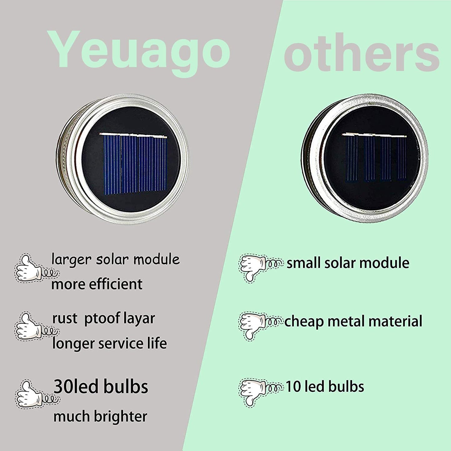 yeuago 12 Pack Solar Mason Jar Lid Lights - 30 LED Firefly Fairy String Lights, Waterproof Outdoor Solar Lights with Hangers for Regular Mouth Jars (No Jars Included)