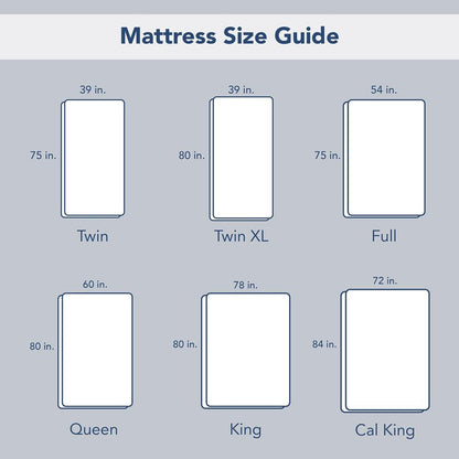 Serta Cool Air Waterproof Mattress Protector, 54" x 75" Soft and Breathable Mesh Cooling Mattress Topper, 18" Elastic Deep Pocket for Secure Fit, Full