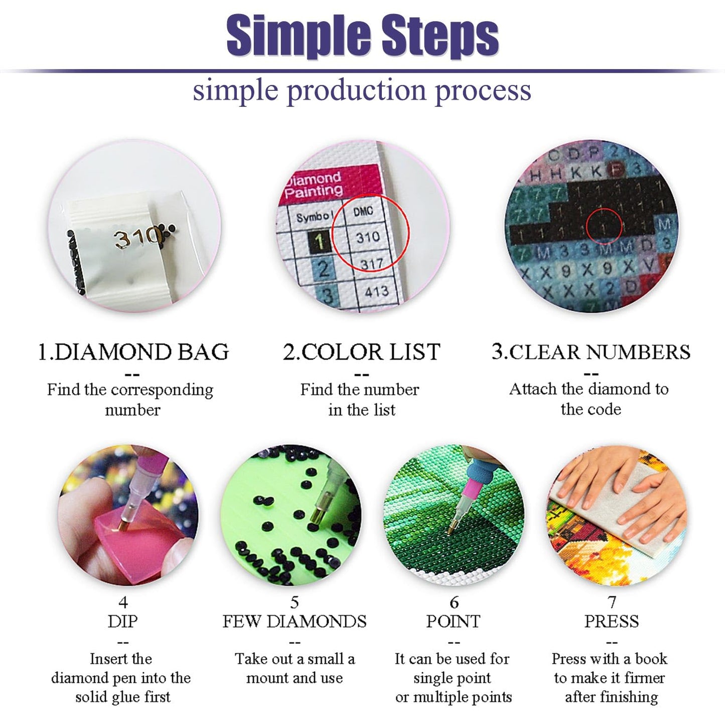 4 Pack Diamond Art Kits for Adults,Sakura Landscape Diamond Painting Kits for Adults Beginner,5D DIY Round Full Drill Gem Crystal Art,Adults Paint by Diamonds Dots for Home Wall Decor 12x16 inch