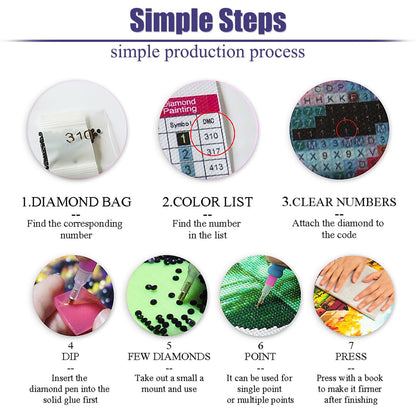 4 Pack Diamond Art Kits for Adults,Sakura Landscape Diamond Painting Kits for Adults Beginner,5D DIY Round Full Drill Gem Crystal Art,Adults Paint by Diamonds Dots for Home Wall Decor 12x16 inch