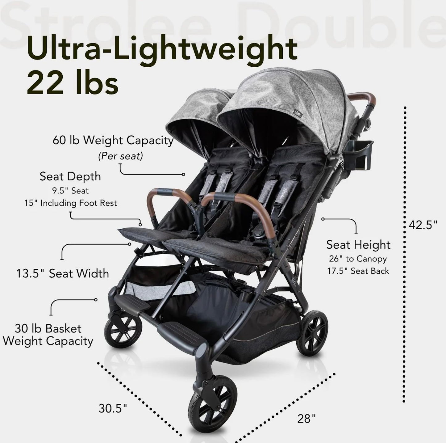 Strolee Lightweight Double Side by Side Stroller - 22 Lbs, 9.5" Compact Fold, Twin Nap Ready Seating, No Rethread Harness, Magnetic Buckle & Ultra Plush Seat 60Lb Max Per Seat- (v2 Sage)