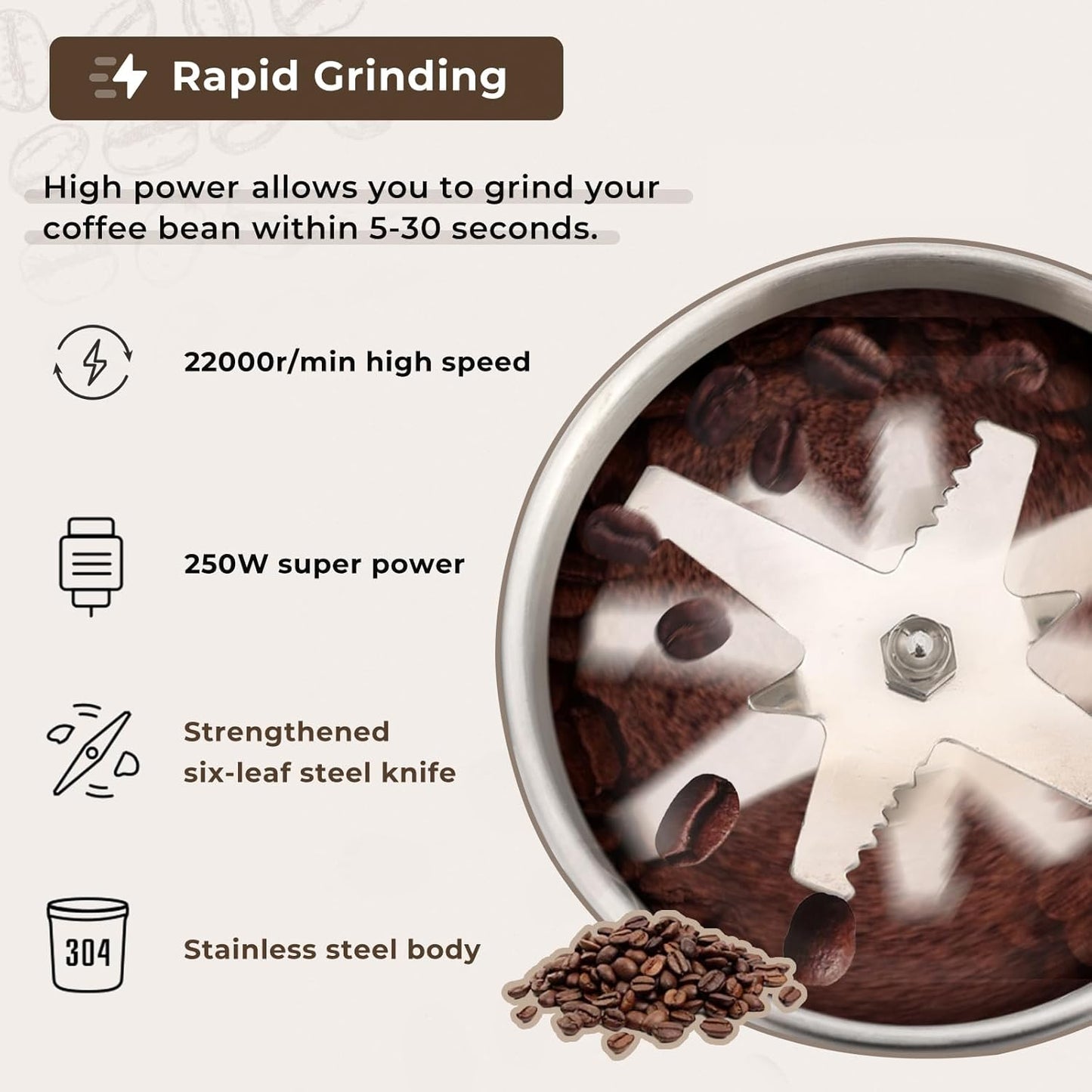 Moongiantgo Coffee Grinder Electric, 250W Mini Spice Grain Mill, 200ml Capacity for Spices, Seeds, Rice, Beans