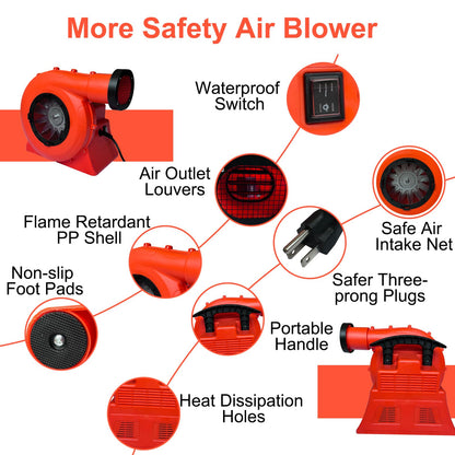 GONFLABLE Air Blower, 1100Watt/1.5HP Powerful Bounce House Blower, Portable Fan Pump Commercial for Large Inflatables, Water Slides, Castle, Jump Slides, Holiday Decorations