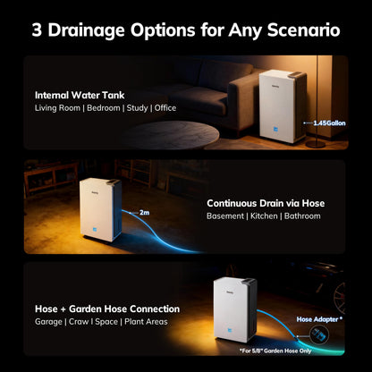 AEOCKY 5500 Sq.Ft Energy Star Most Efficient 2024 Dehumidifier, Max 105 Pint/Day Smart Compressor Dehumidifier with Drain Hose,Intelligent Humidistat,for Basement,Bedroom,Home,Bathroom