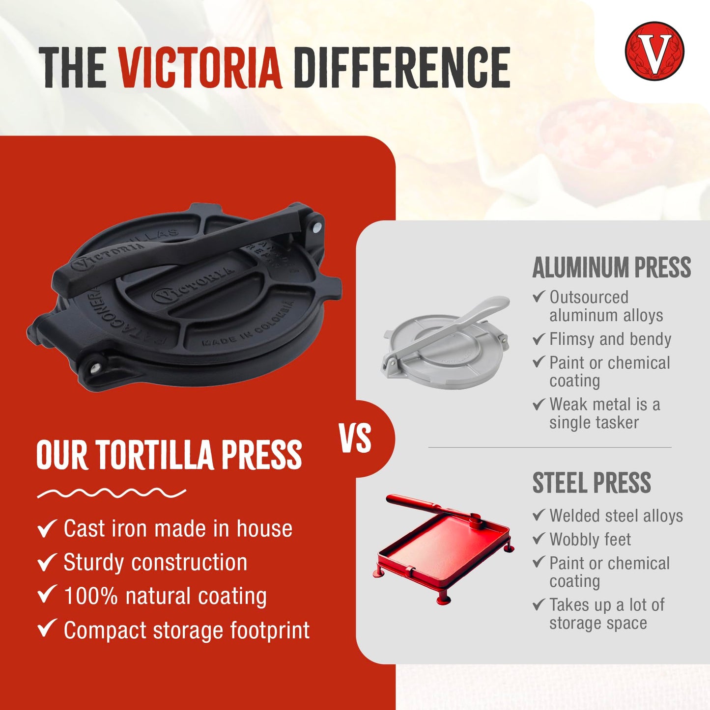 Victoria 8 Inches Cast Iron Tortilla Press, Roti Maker and Tortilladora, Pataconera Seasoned with Flaxseed Oil, Made in Colombia, Traditional Style, Black