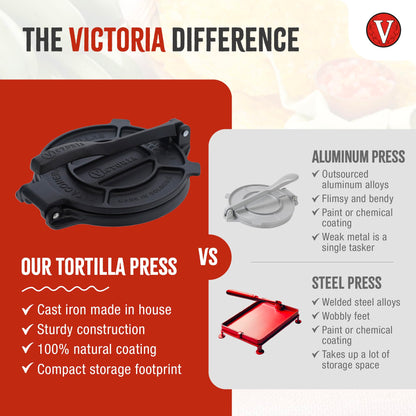 Victoria 8 Inches Cast Iron Tortilla Press, Roti Maker and Tortilladora, Pataconera Seasoned with Flaxseed Oil, Made in Colombia, Traditional Style, Black