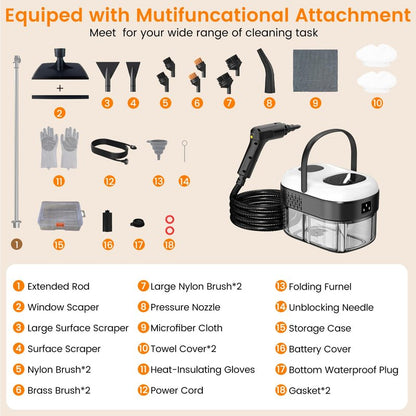 Pressurized Steam Cleaner, 3-Level Adjustable Handheld Steamer Cleaning for Home, 15s Fast Heat-Up & 47.3oz Tank, 2500W Multi-Surface Portable Steamer for Floor/Grout/Car/Kitchen & Bathroom