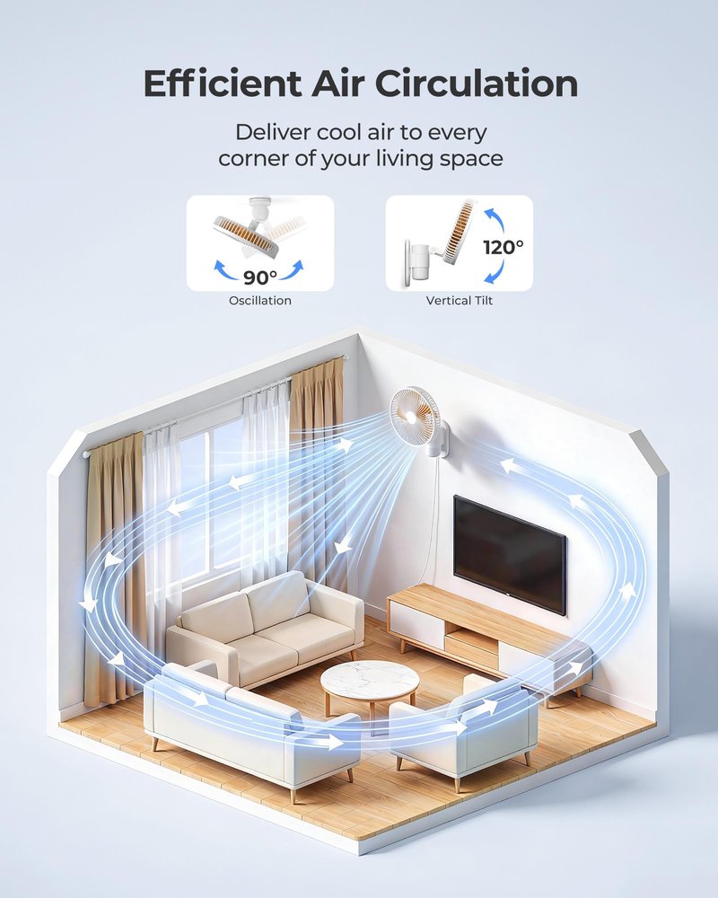 Airbition 10'' Small Wall Mount Fan with Light and Remote Control, 90°Oscillating, 4 Speeds, Timer, Included 120° Adjustable Tilt, High Velocity, 79Inch Cord, for RV Bedroom Home Office Garage