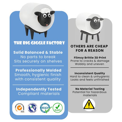 Sheep Toilet Paper Holder 3-Pack, Black Sheep Funny Bathroom Decor, Free Standing Cute Animal Holder, Stylishly Store Extra Toilet Paper, Modern Farmhouse Decor, No Assembly, Funny Gifts