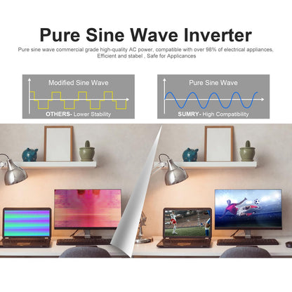 SUMRY Hybrid Solar Inverter, 4000W DC 24V to AC 120V Pure Sine Wave Power Converter, Glass Top Cover with LCD Display, 140A MPPT Charge Controller, Supports Battery-Less or AGM Lithium Battery