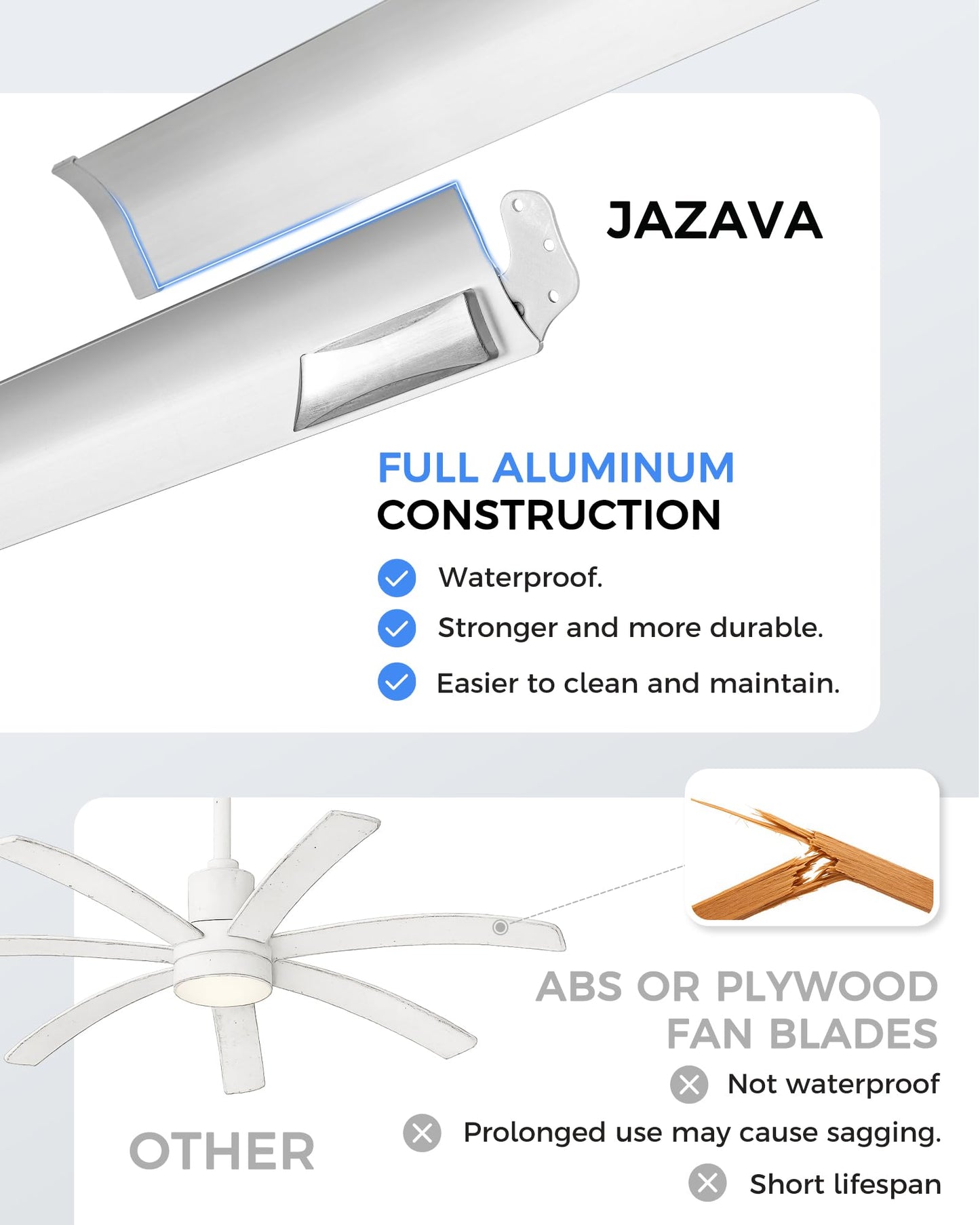 JAZAVA 72 Inch Bruehed Nickel Ceiling Fan With Light,Smart Fan Work With Alexa,Industrial Ceiling Fan With 8 Aluminium Metal Blades,Ideal for Courtyard,Patio and Living Room,CF04BN-72