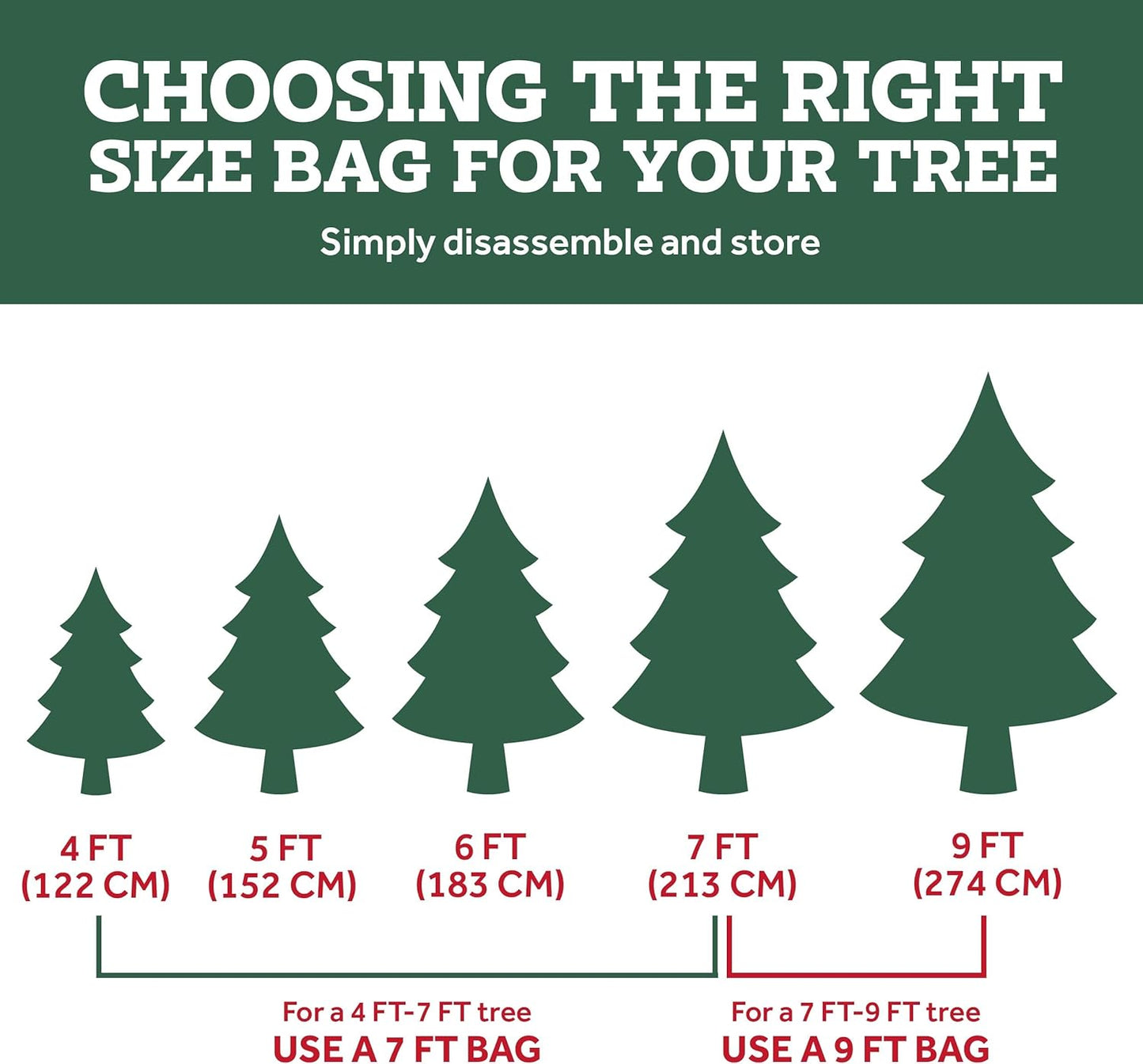 Zober Christmas Tree Storage Bag - Waterproof Protection for 7.5 Ft Trees - Durable Handles & Label Slot - Black