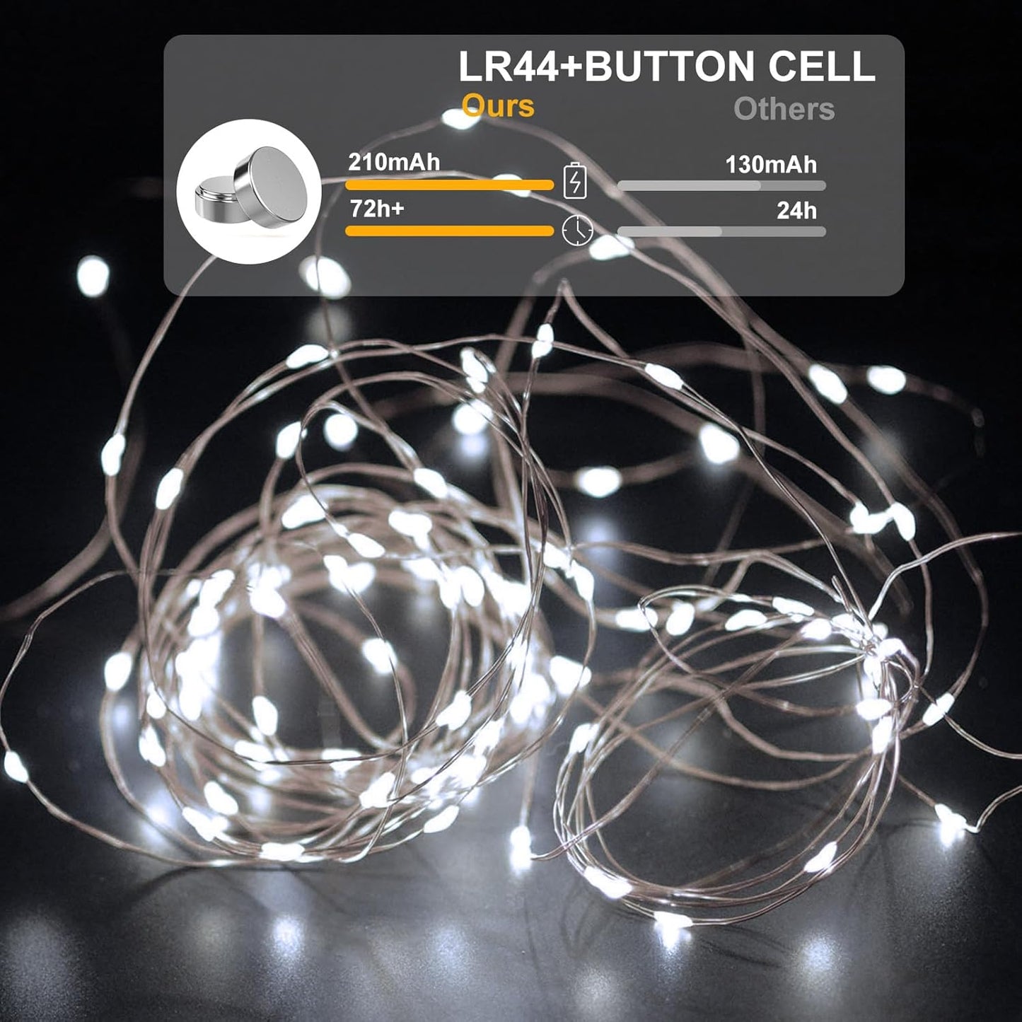 12 Pack 7FT 20LED Led Fairy Lights - White, Battery Operated LED Silver Wire String Lights, Mini Firefly Starry String