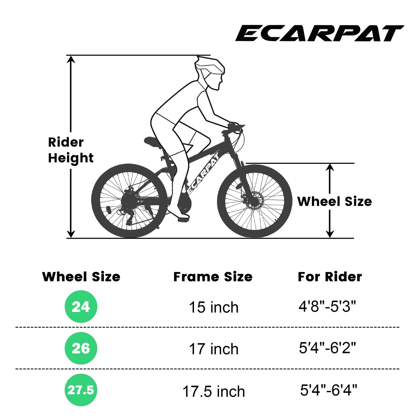 Ecarpat Full Dual Suspension 26 Inch Mountain Bike, 21-Speed Disc Brake, Front Fork Rear Shock Absorber Carbon Steel Frame Mountain Bike, Mens Womens Trail Commuter City Bicycles