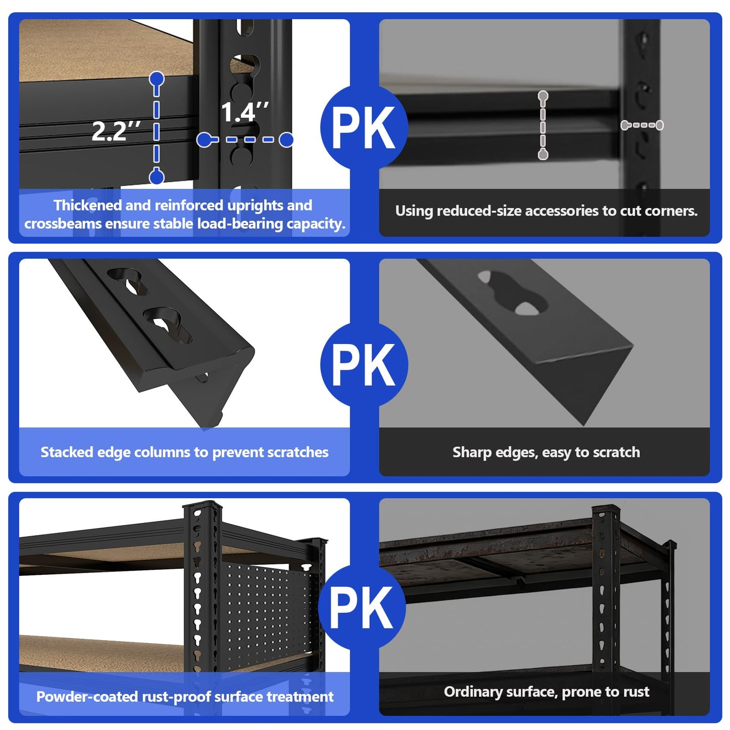 ZEUKMXOO 40''W Garage Storage Shelves, Storage Racks Shelving Units, Storage Shelves Heavy Duty, Adjustable Metal Shelves with 2 Pegboards for Basement, Warehouse, Pantry, Closet, Kitchen, 2200 LBS