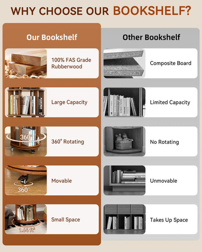 IUNVR Rotating Bookshelf, 6 Tier Solid Wood Bookshelf Tower with Lockable Wheels, 360° Spinning Revolving Bookcase for Small Spaces, Corners, Bedroom, Kids Room, Home Office, Walnut