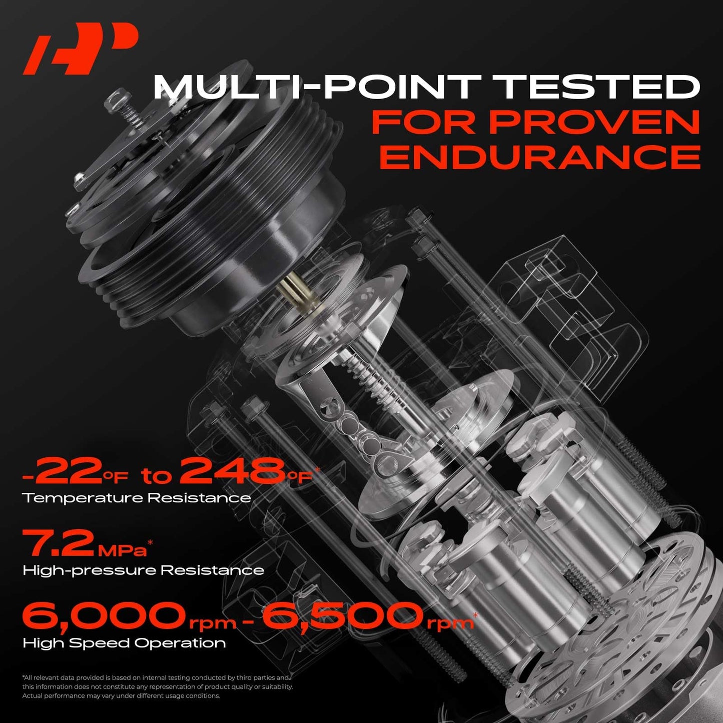 A-Premium Air Conditioner AC Compressor with Clutch Compatible with Hyundai Venue 2020 2021 2022 2023, 1.6L, With DVE12 Compressor, with 6-Groove Pulley