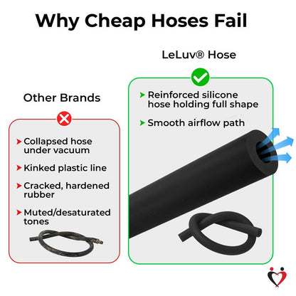 LeLuv Premium Slippery-Coated Silicone Vacuum Hose 1/4 Inch ID x 18 Inch, Non-Collapsible Silicone Tubing with O-Ring Male Disconnect Fitting for Precision Vacuum Tools & Accessories - Matte Black