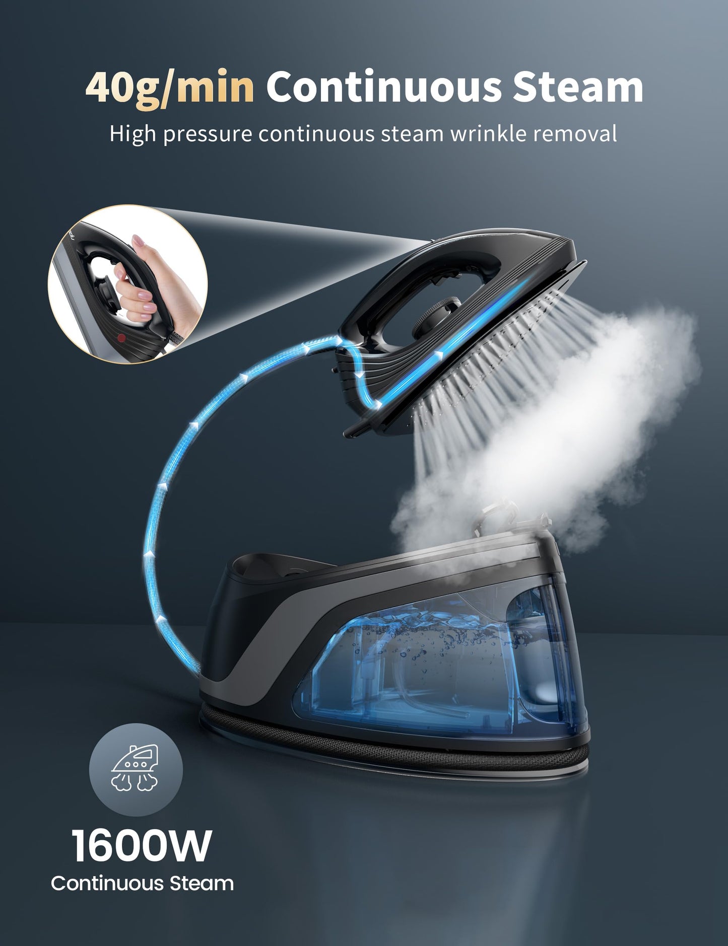Sundu Mini Travel Steam Iron, 1000W Portable Small Iron with Non-Stick Plate, 300 Steam Holes, 90ml Tank, Safety Base & Digital Temp Control for Quilting Sewing Classic Black