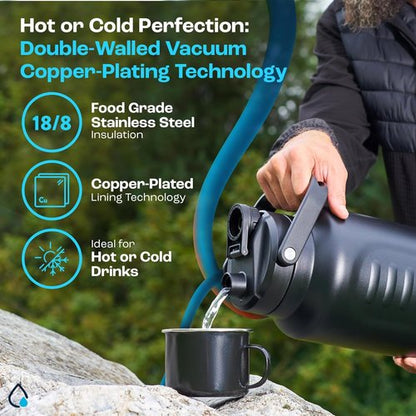 AQUAFIT 1 Gallon Insulated Water Bottle (Cold for 48 Hrs) - BPA Free & Leak Proof - 128oz Stainless Steel Jug - Big Water Bottle with Handle for Gym, Hiking, Camping & Travel (Hydrant Red)