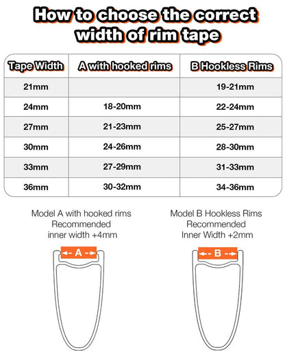 LEBYCLE Tubeless Rim Tape Black 21/24/27/30/33/36mm x 10m, Bike Rim Tape for Tubeless Road, Gravel & MTB Wheels – Strong Adhesive, Easy Clean Removal(24mm)