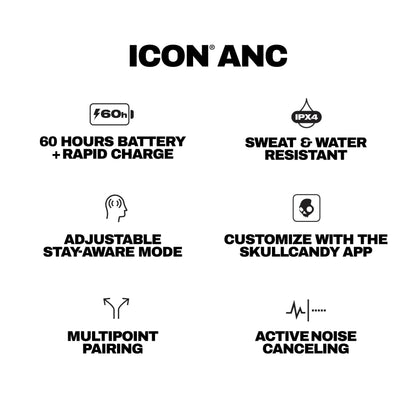 Skullcandy Icon ANC Wireless On-Ear Bluetooth Headphones, Active Noise Cancelling, 60 Hours Battery, Sweat Water Resistant, Foldable Durable Travel Ready, Microphone for iPhone Android - Realtree APX