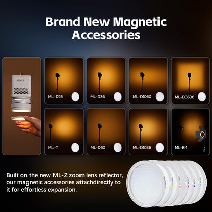 GODOX ML150BI LED Video Light BI-Color 2800K-6500K,Portable Handheld Led Photo Monolight,CRI 96+ TLCI 97+,61054Lux@1m,Support NFC&APP, for Photographers,Filmmakers,Studios