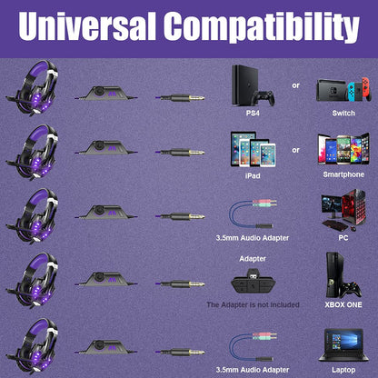 BENGOO G9000 Stereo Gaming Headset for PS5, PS4, PC, Xbox One Controller, Noise Cancelling Over Ear Headphones with Mic, LED Light, Bass Surround, Soft Memory Earmuffs - Purple