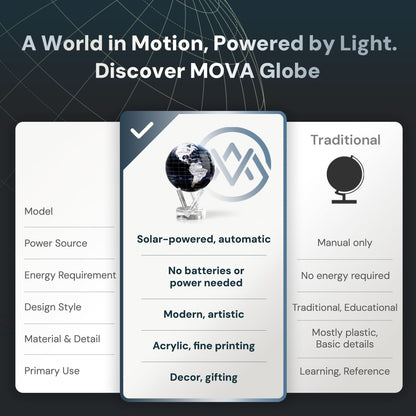 MOVA Globe - Jet Black and Silver Prestige (8.5") | Solar-Powered Rotating Desk Globe with Minimalist Map Design | No Batteries or Cords | Modern Decor Gift