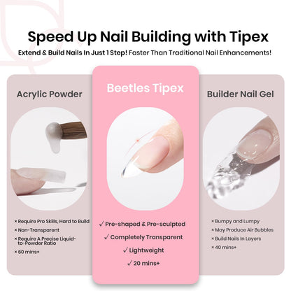Beetles Tipex Gel Nail Kit, Medium Almond Nail Tips 224 Pcs 16 Sizes Pre-Building Pre-Etched Thick Acrylic Tips with Tipex Glue, Mini Lamp