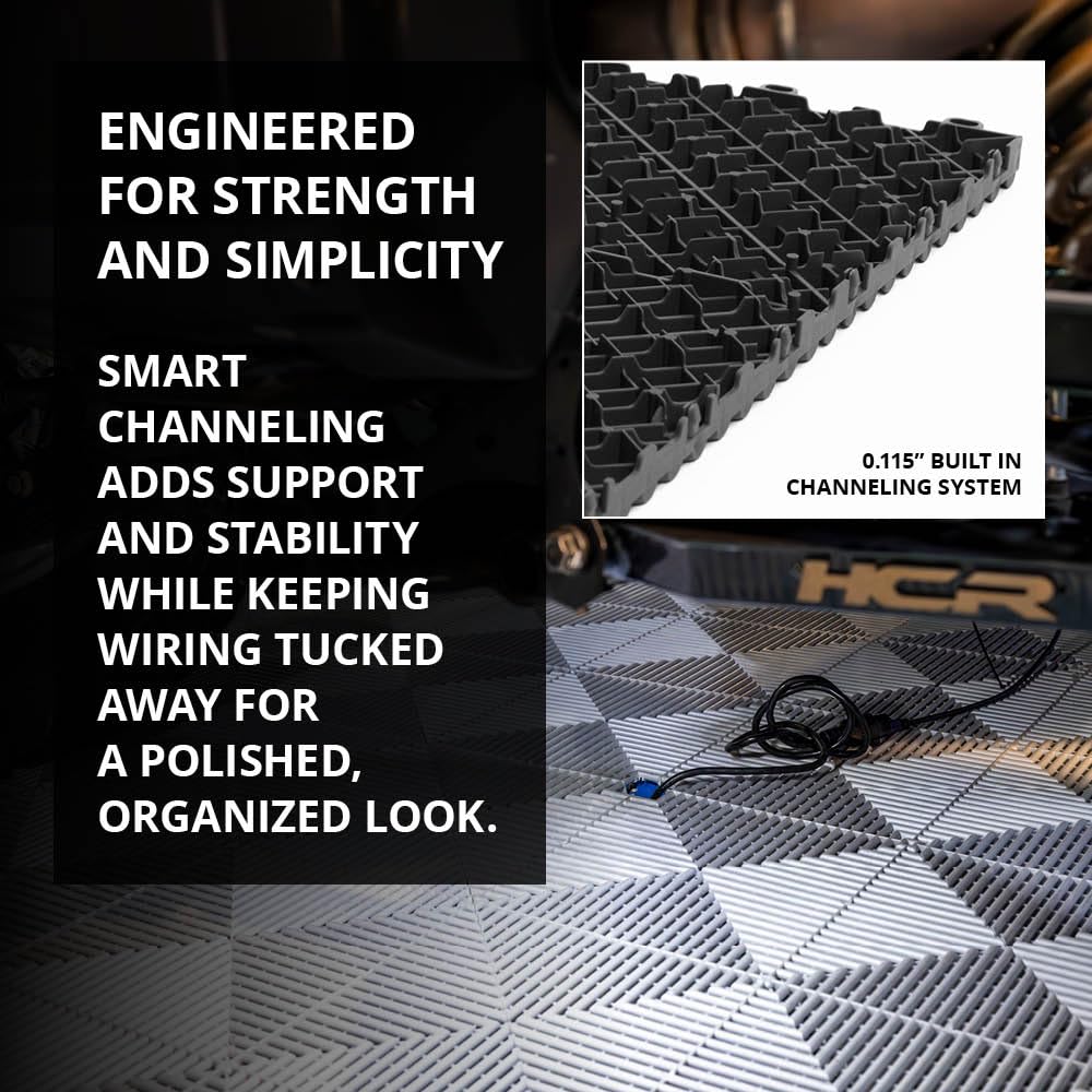 Swisstrax Ribtrax Smooth PRO Interlocking Garage Floor Tiles, 15.75 x 15.75-Inch, Jet Black, 24 Piece Set