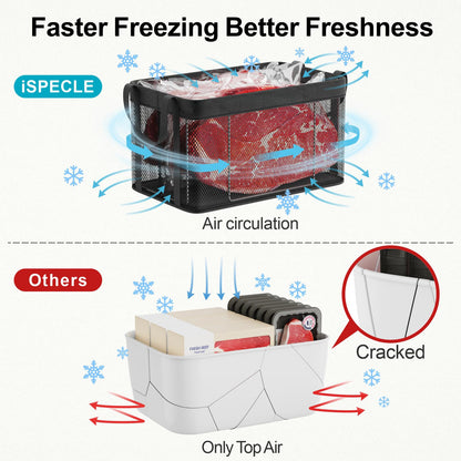 iSPECLE Freezer Organizer Bins, 3 Pack 15" Large Stackable Deep Freezer Organizer Bins for 5 to 7 Cu.Ft Chest Freezer, Sturdy Fabric & Stainless Steel for Meat & Vegetables, Easy Access, Black