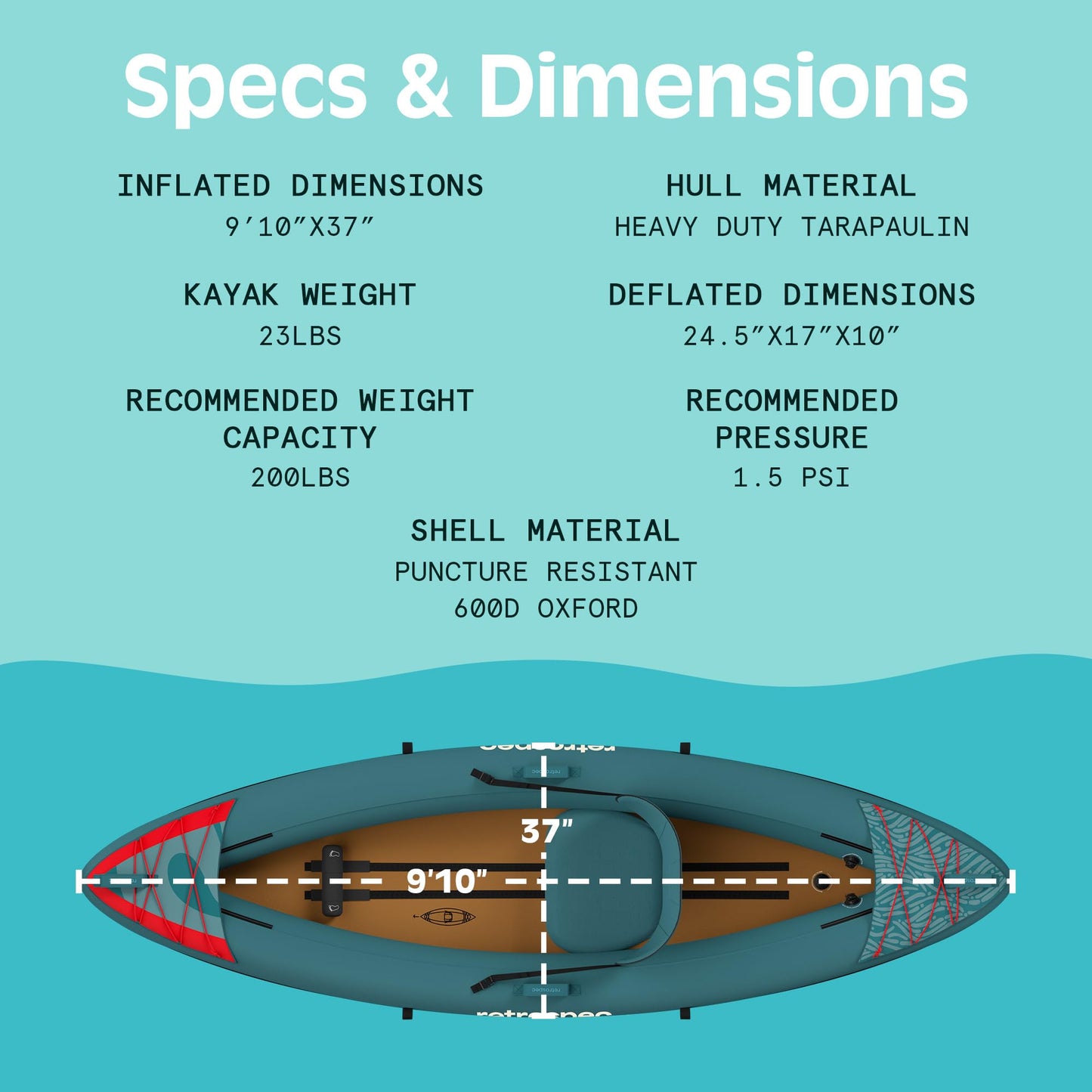 Retrospec Coaster Single & Tandem Inflatable Kayak for Adults - Blow Up Kayak, 220 & 440lb Capacity, Portable Lightweight Kayak with Paddle, Pump & Carry Bag