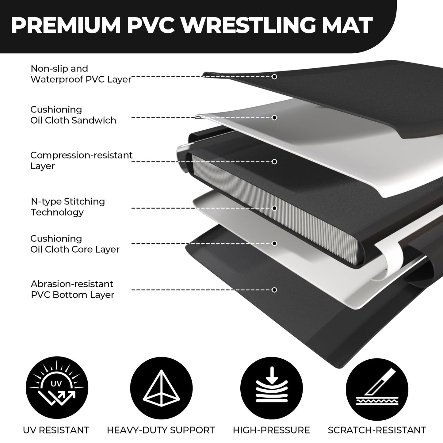 Olenyer 10x10FT Inflatable Wrestling Mat for Home