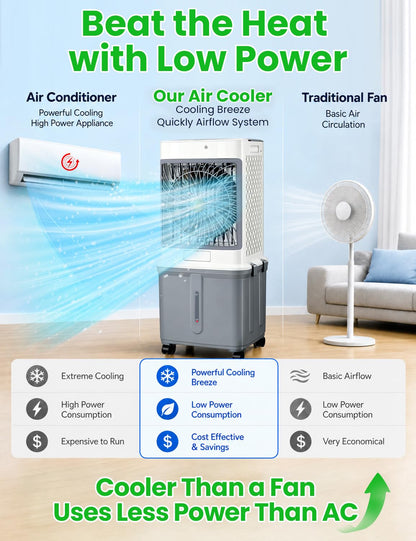 Swamp Cooler,Portable Air Conditioners Evaporative Air Cooler,Windowless Portable AC Unit Cooling Fans That Blow Cold Air With 10 Gallon WaterTank,Ultra Quiet for Room,Restaurant,Indoor,Outdoor,Garden