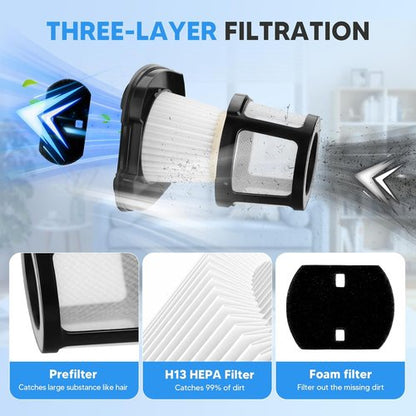 Bissell Vacuum Replacement Filter - Pet Hair Eraser Compatible with Models 2390, 2389, 2579 | 2 Mesh & 4 Foam Filters
