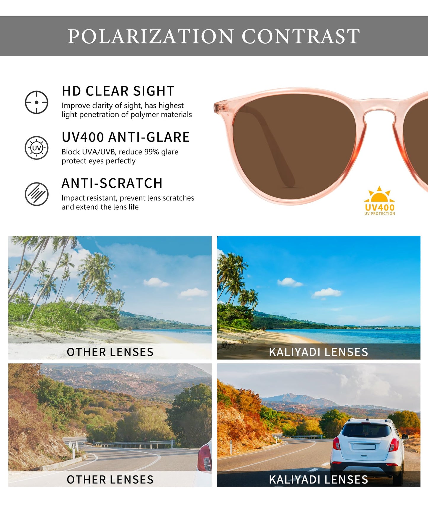 KALIYADI Sunglasses Womens Polarized Womens-Sunglasses: Trendy Sun Glasses with UV400 Retro Style for Party Beach Shopping