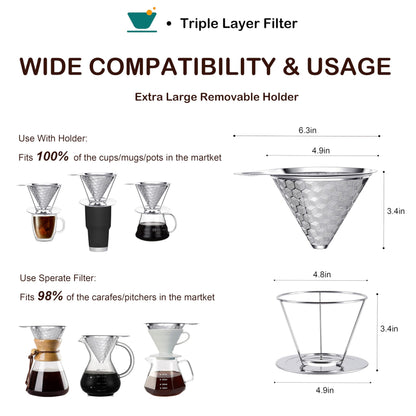 dailybrew Pour over Coffee Dripper, Triple Layer Stainless Steel Cone Coffee Filter, 4 Cup Non-Electric Manual Portable Drip Coffee Maker, Metal Cone Cafe Coffee Dripper