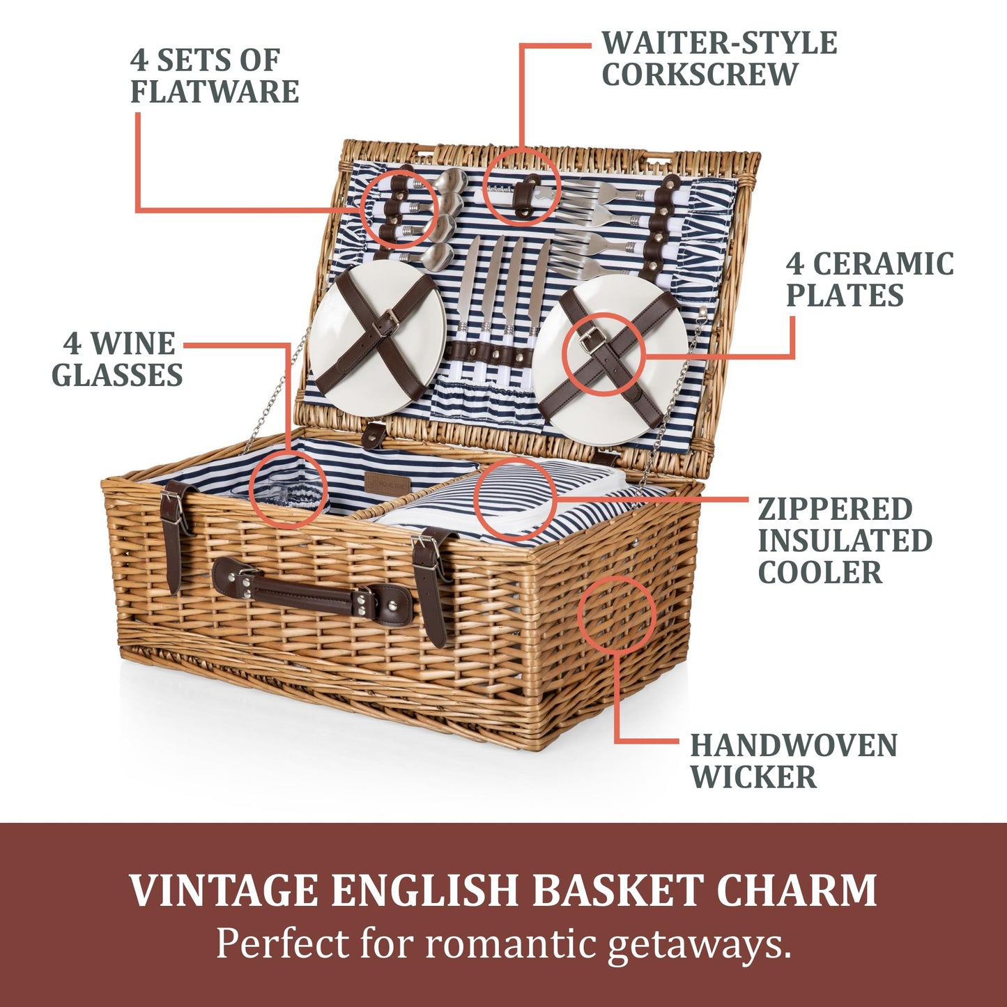 Picnic TME Belmont Picnic Basket for 4, Insulated Wicker Basket Set with Porcelain Plates, Stainless Steel Flatware, Wine Glasses, Cooler, Leatherette Straps, Gift (Navy Blue & White Stripe)
