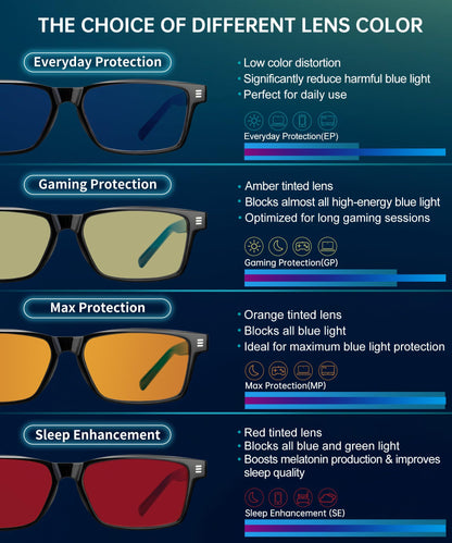 ANYLUV Blue Light Glasses for Sleep, 99.9% Blue Green Light Blocking with Red Lens, Reduce Eye Strain Computer Glasses