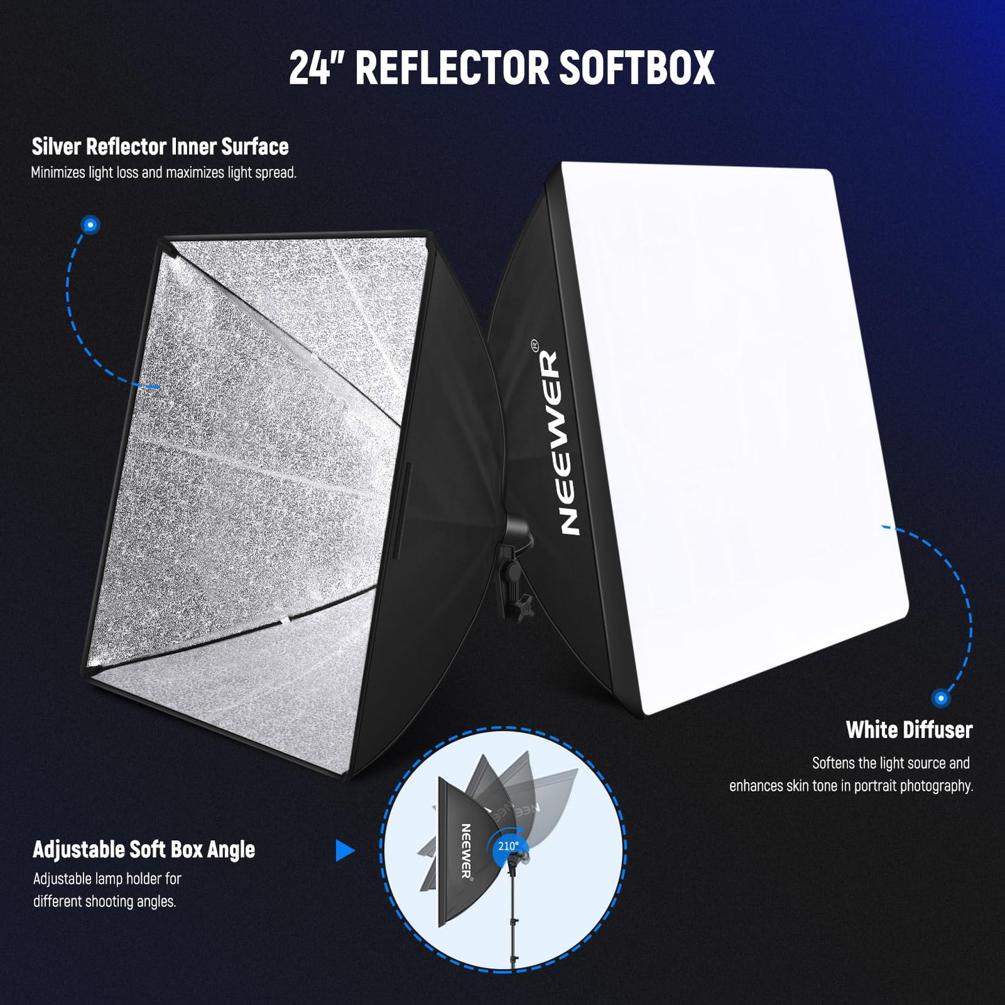 NEEWER Photography Lighting Kit with Backdrops,8.5x10ft Backdrop Stands,5700K 800W Equivalent 24W LED Umbrella Softbox Continuous Lighting,60cm Light Reflector, Photo Studio Equipment for Video Shoot