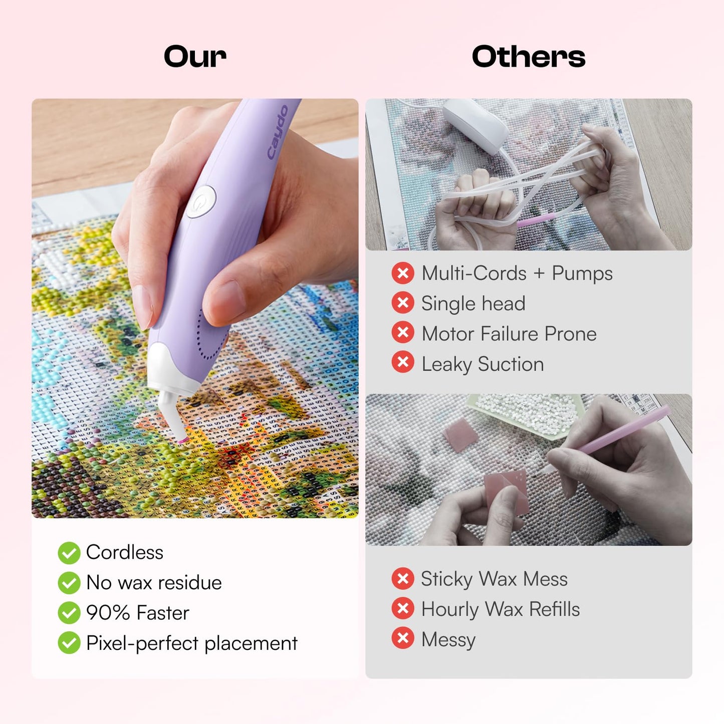 Caydo 3 Canvas Custom Diamond Painting Kit | Get Your Template & Start in Minutes via App | Personalized Diamond Art from Photo with Electric Diamond Painting Pen, 30,000 Diamonds(56 Colors) & Tools