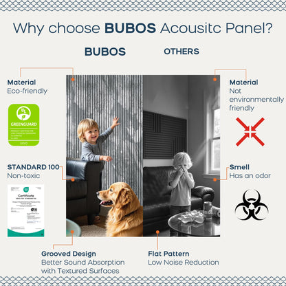 BUBOS Acoustic Panels 4 Pack, Decorative Soundproof Wall Panels Marble Pattern, Sound Absorbing Panels 47.2" X 23.6" X 0.4" Peel & Stick Acoustic Treatment for Studio, Office, Home Theater (Vein)